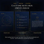 Personalized Big 3 Birth Chart Reading — Digital PDF