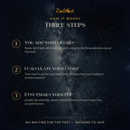 Personalized Big 3 Birth Chart Reading — Digital PDF