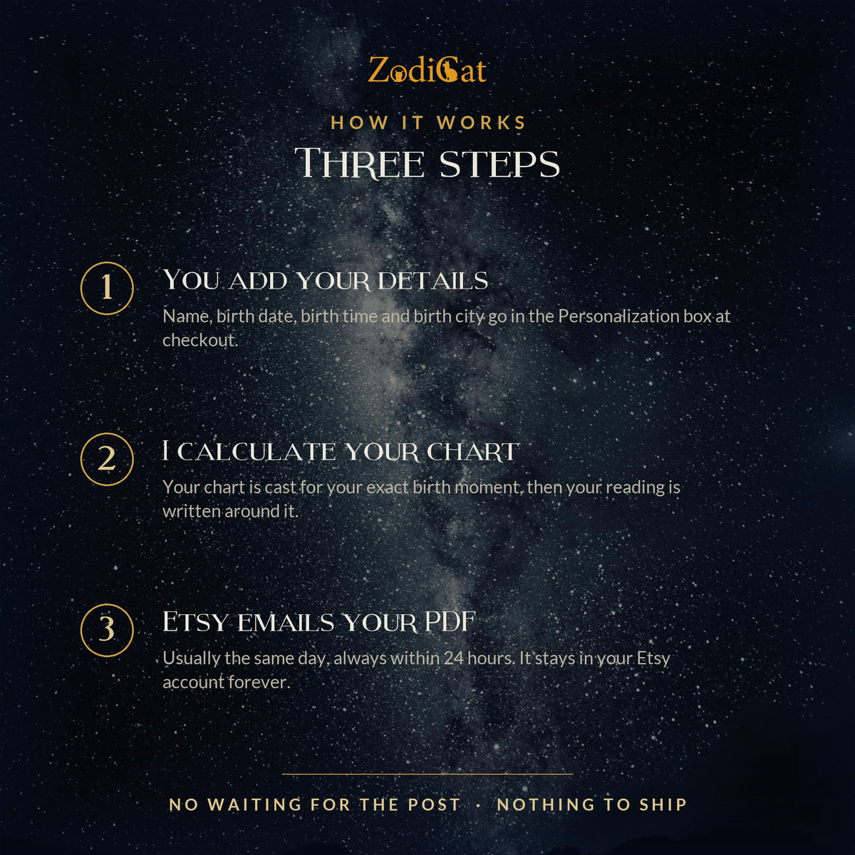 Personalized Big 3 Birth Chart Reading — Digital PDF