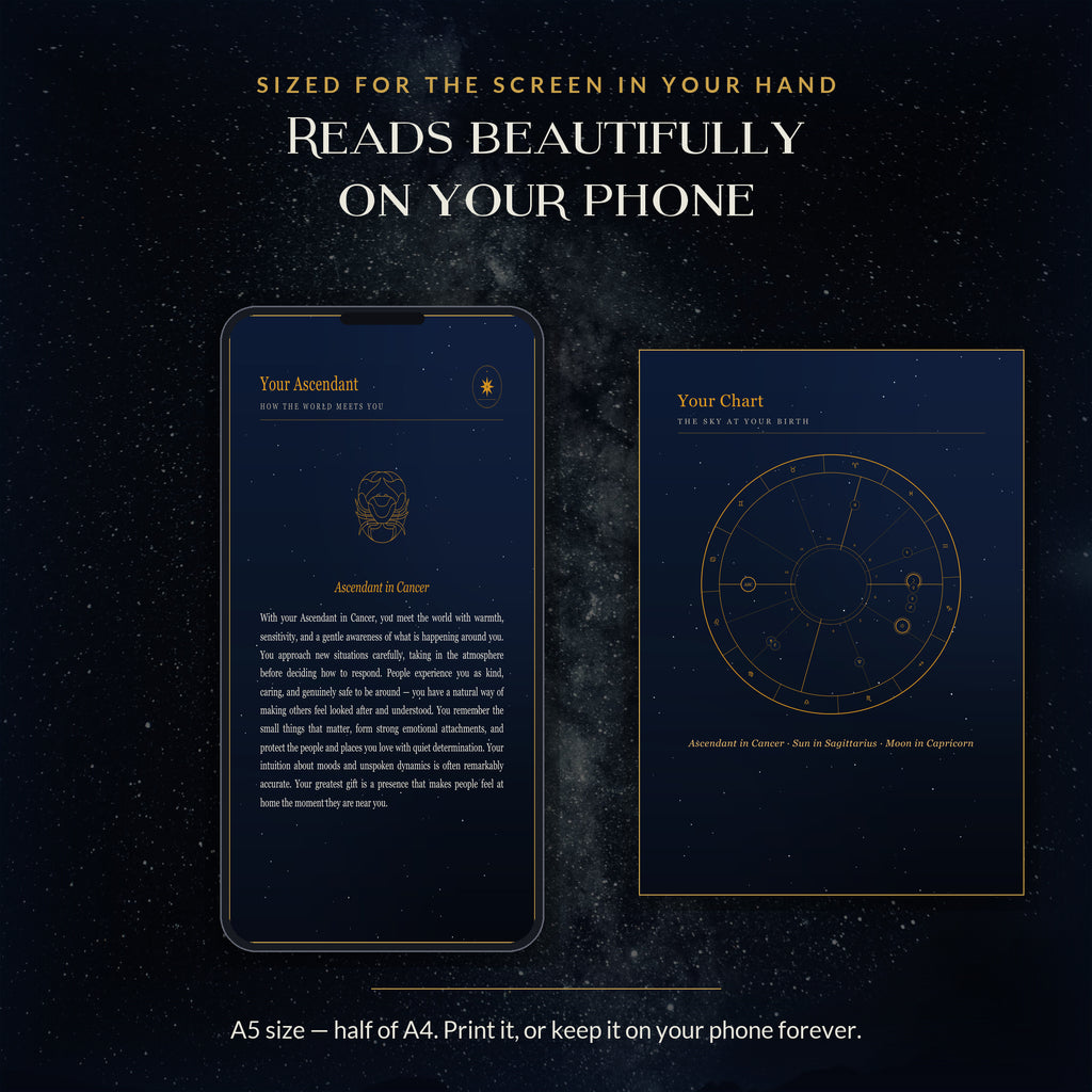 Personalized Big 3 Birth Chart Reading — Digital PDF