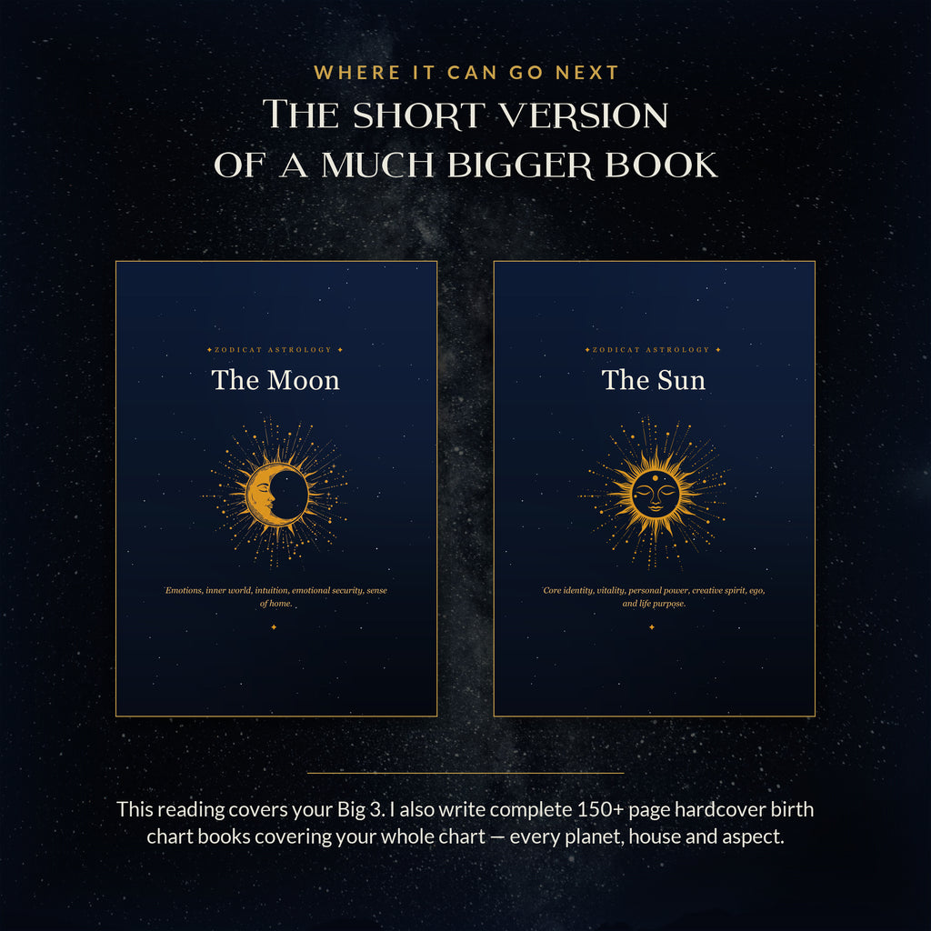 Personalized Big 3 Birth Chart Reading — Digital PDF