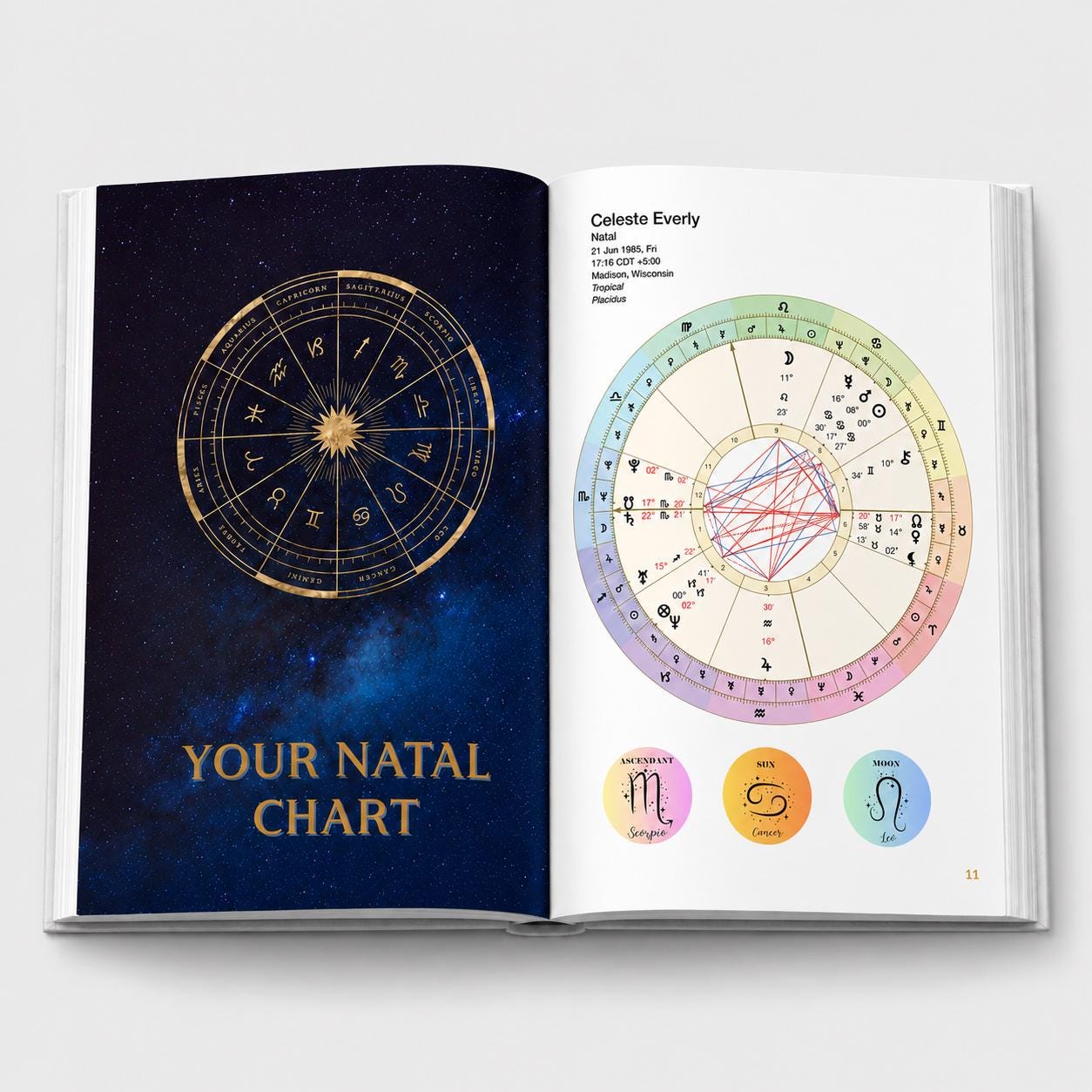 Personalized Astrology Birth Chart Book – Celestial Blue