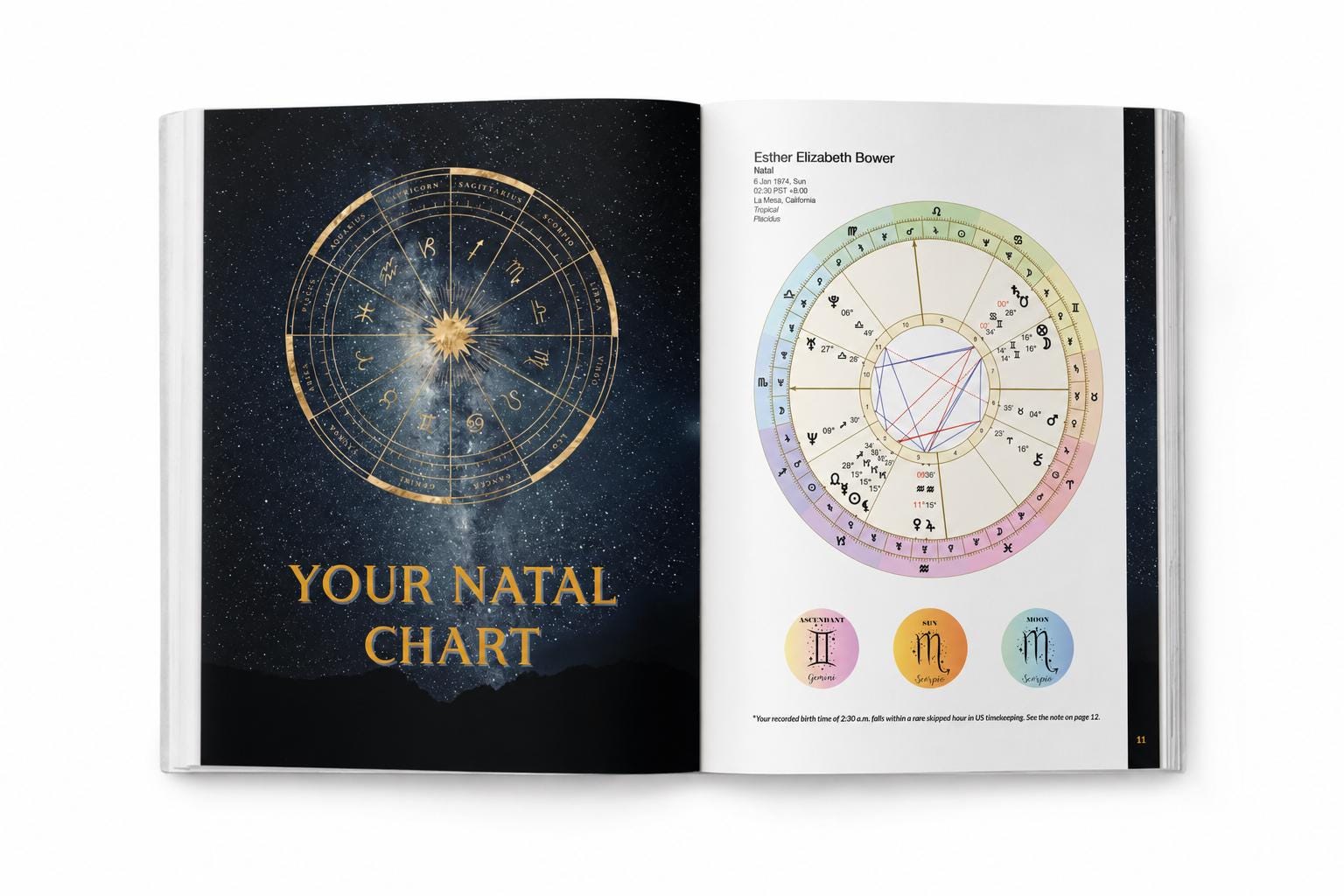 Personalized Astrology Birth Chart Book – Midnight Black