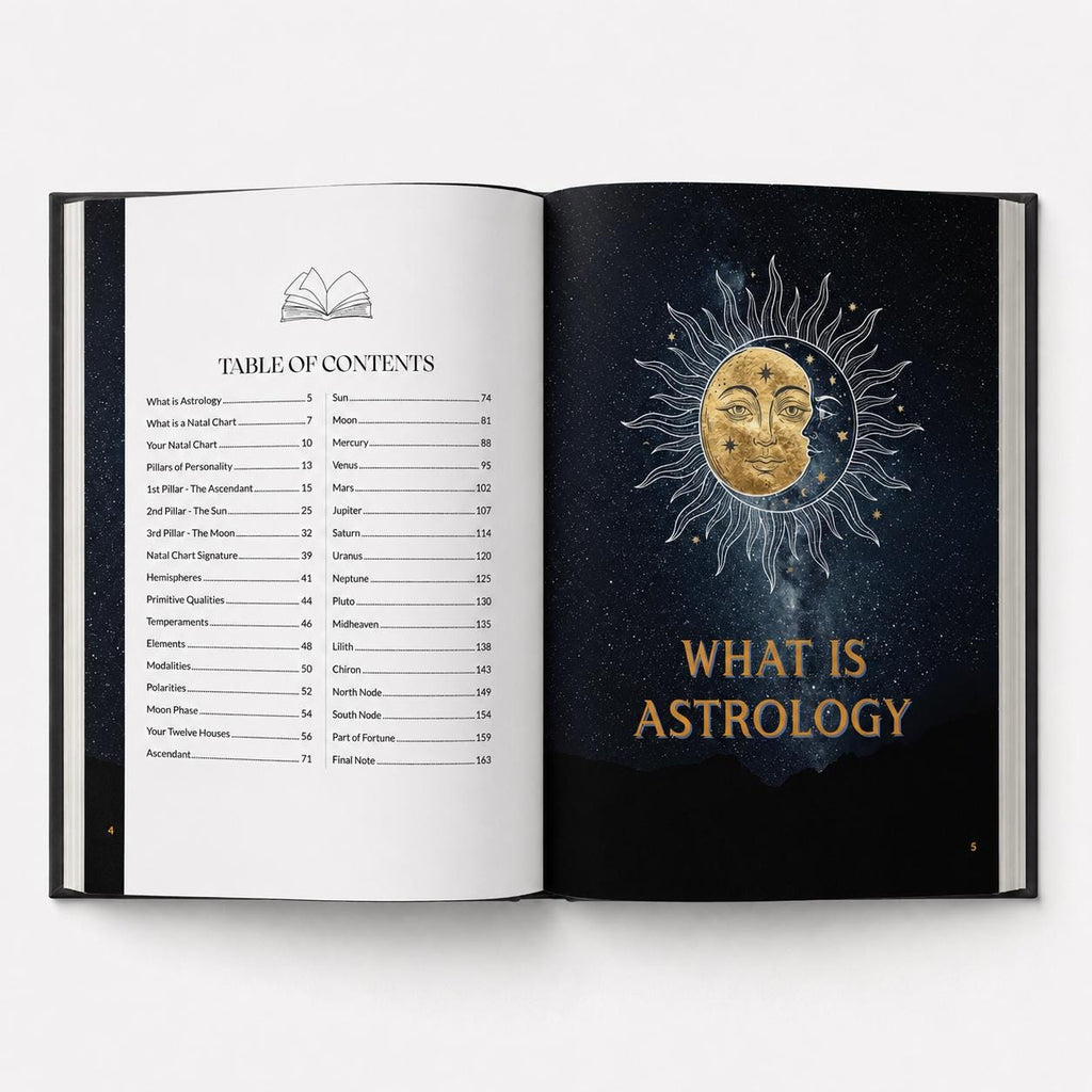 Personalized Astrology Birth Chart Book – Midnight Black