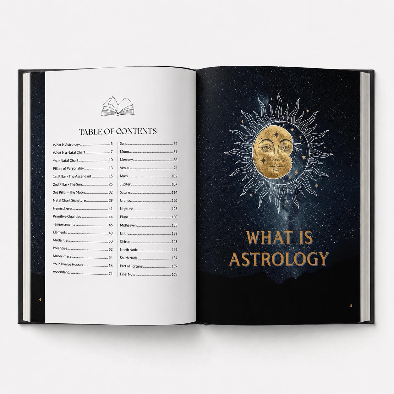 Personalized Astrology Birth Chart Book – Midnight Black