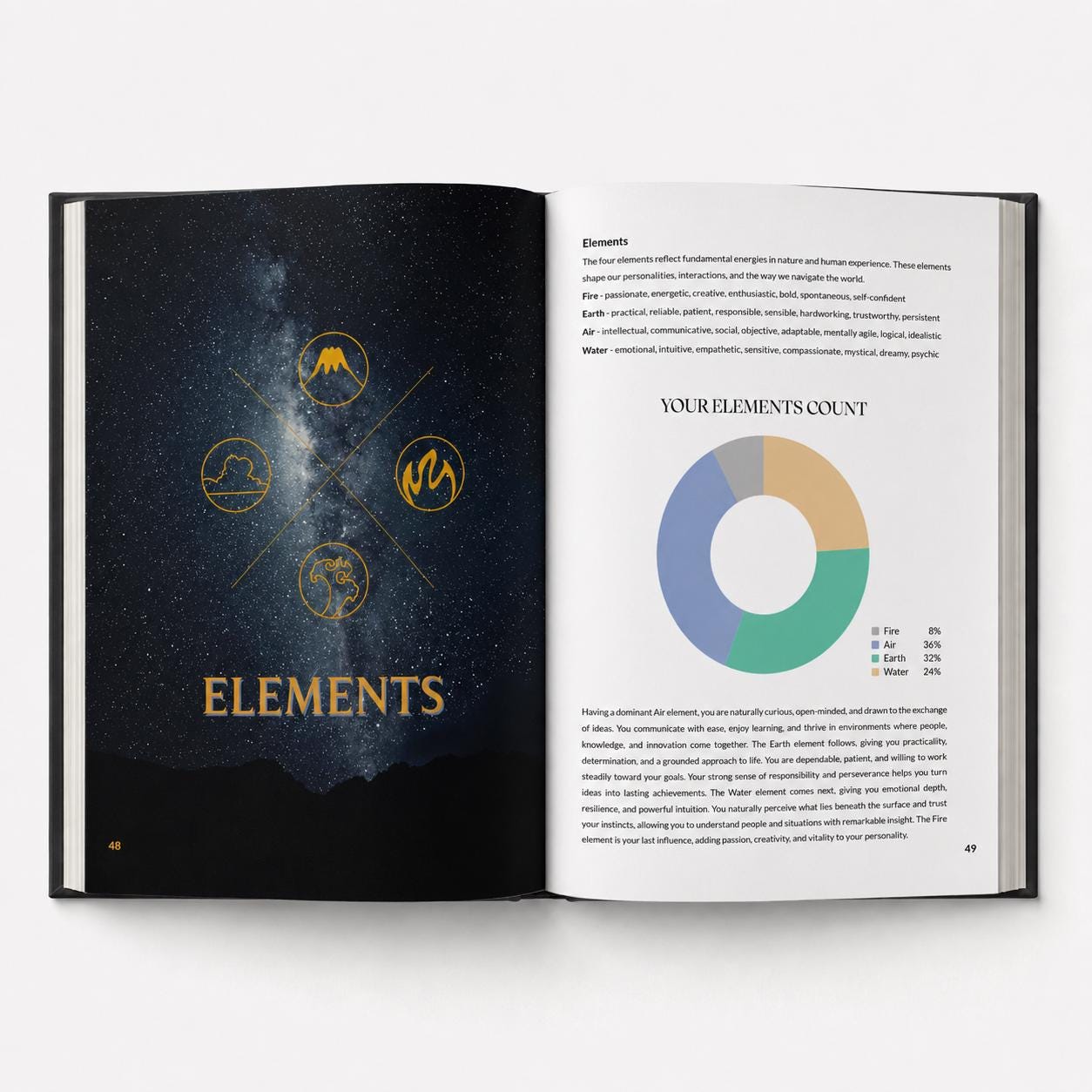 Personalized Astrology Birth Chart Book – Midnight Black