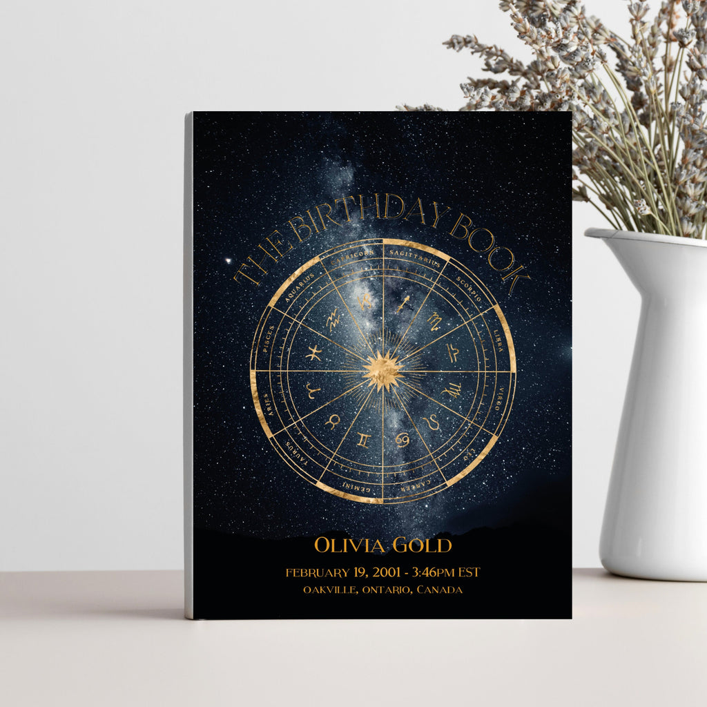 Birthday Book & Natal Chart Poster Bundle · Celestial Blue