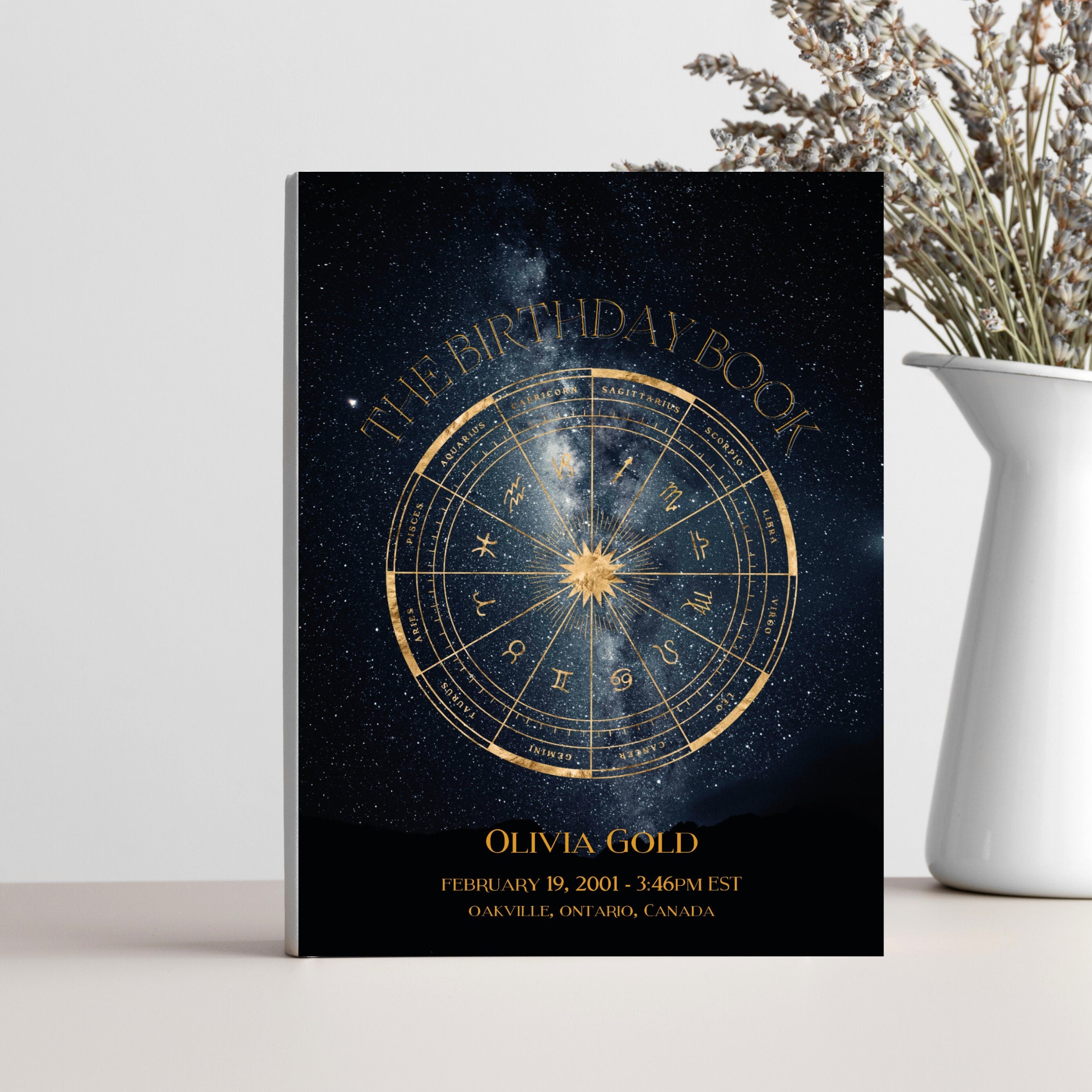 Birthday Book & Natal Chart Poster Bundle · Celestial Blue