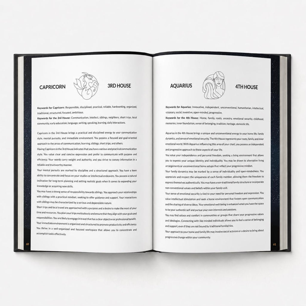 Personalized Astrology Birth Chart Book – Midnight Black