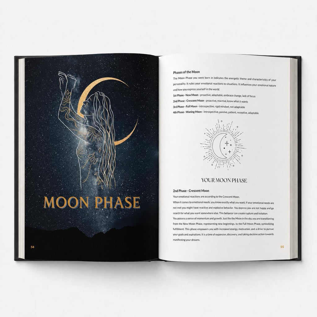 Personalized Astrology Birth Chart Book – Midnight Black