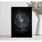 Birthday Book & Natal Chart Poster Bundle · Midnight Black