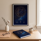 Birthday Book & Natal Chart Poster Bundle · Celestial Blue