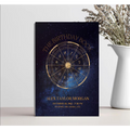 Personalized Astrology Birth Chart Book – Celestial Blue