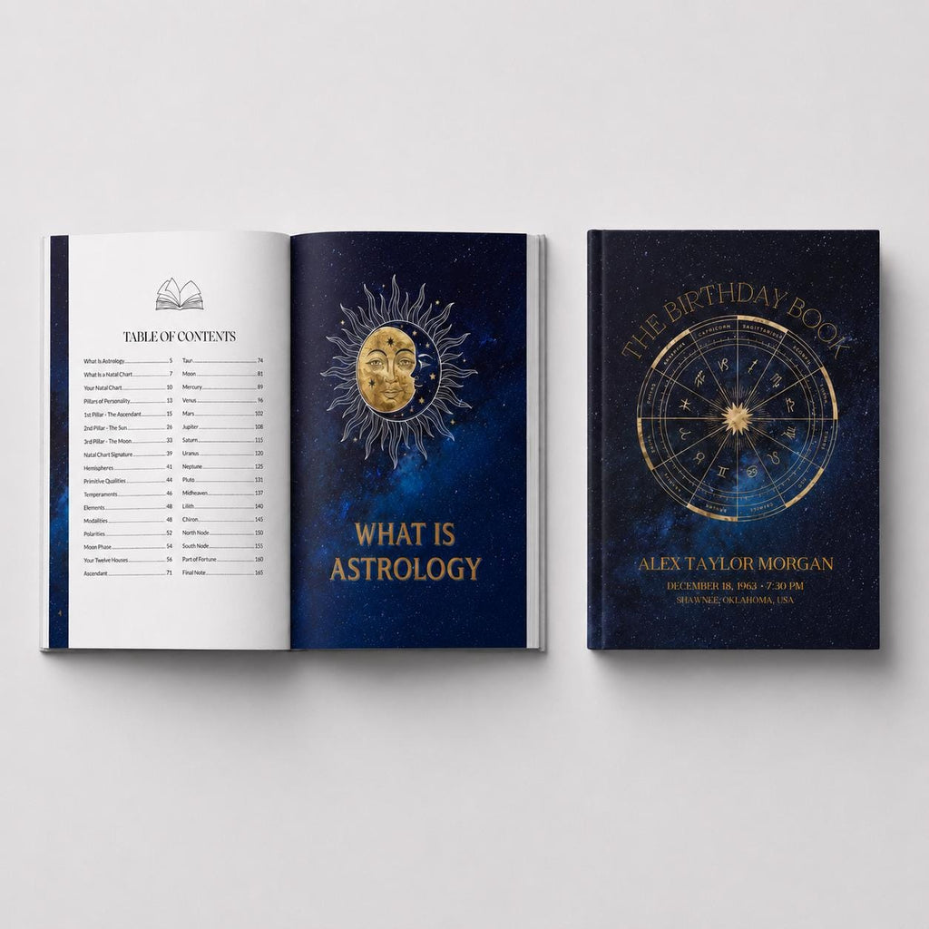 Personalized Astrology Birth Chart Book – Celestial Blue