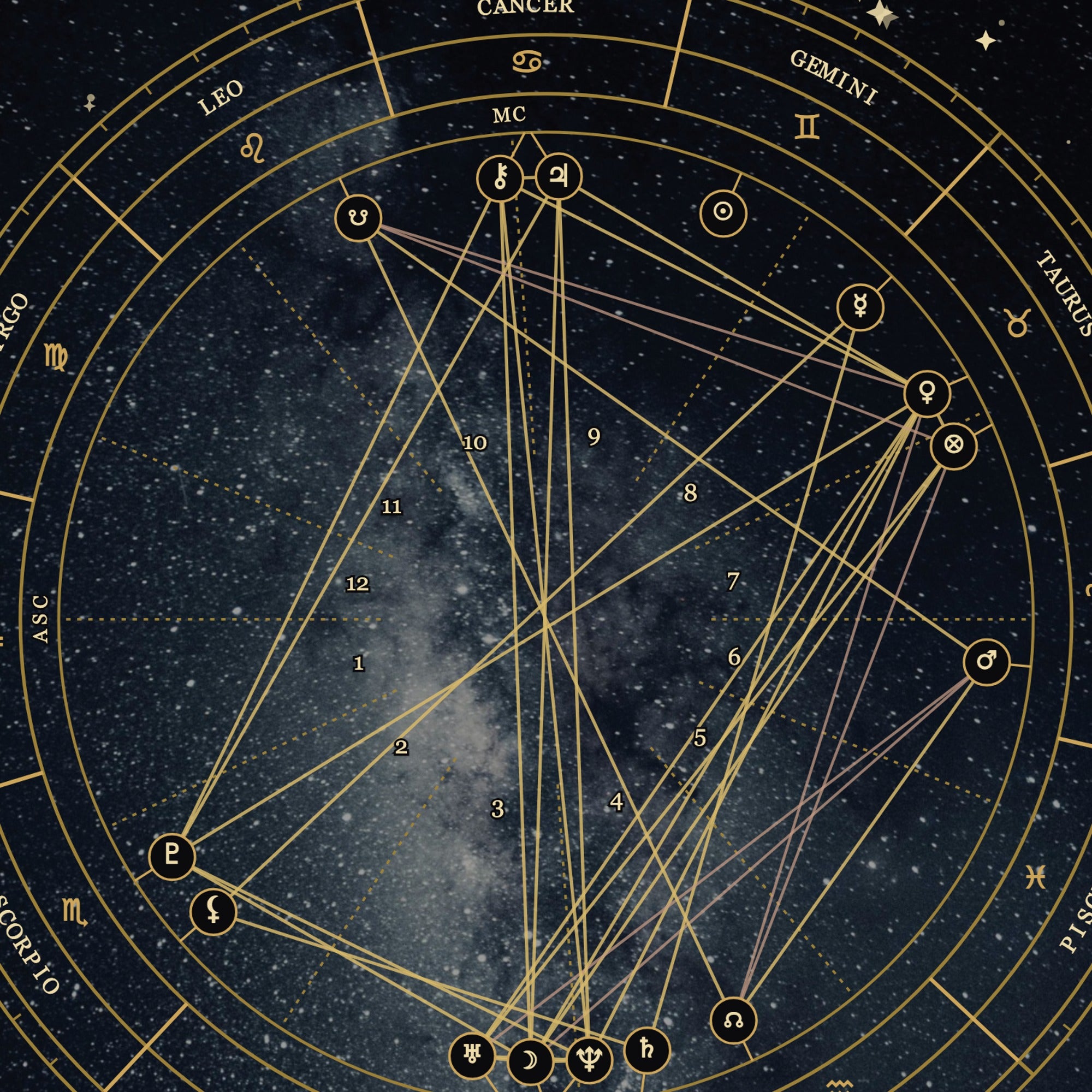 Personalized Astrology Natal Chart Poster – Midnight Black Edition