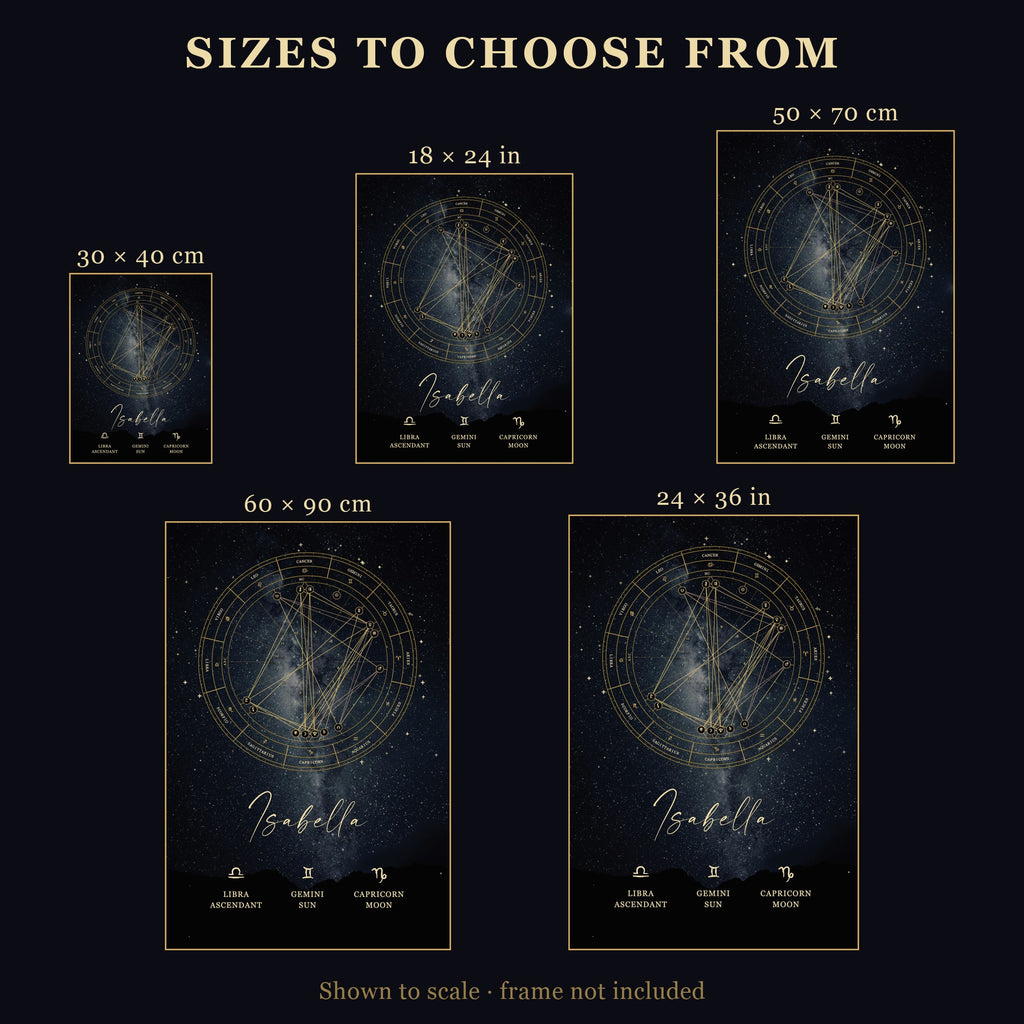 Birthday Book & Natal Chart Poster Bundle · Midnight Black