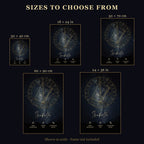 Birthday Book & Natal Chart Poster Bundle · Midnight Black