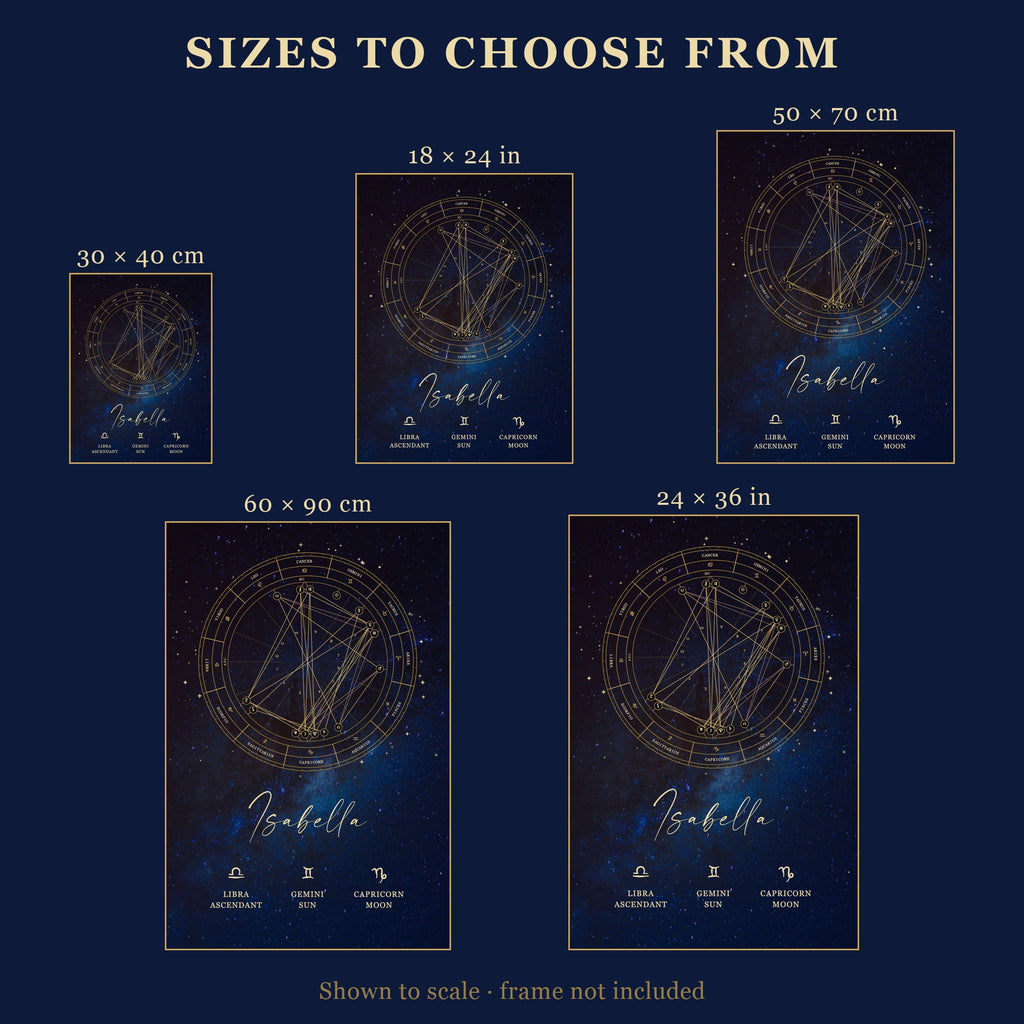 Birthday Book & Natal Chart Poster Bundle · Celestial Blue