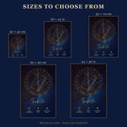Birthday Book & Natal Chart Poster Bundle · Celestial Blue