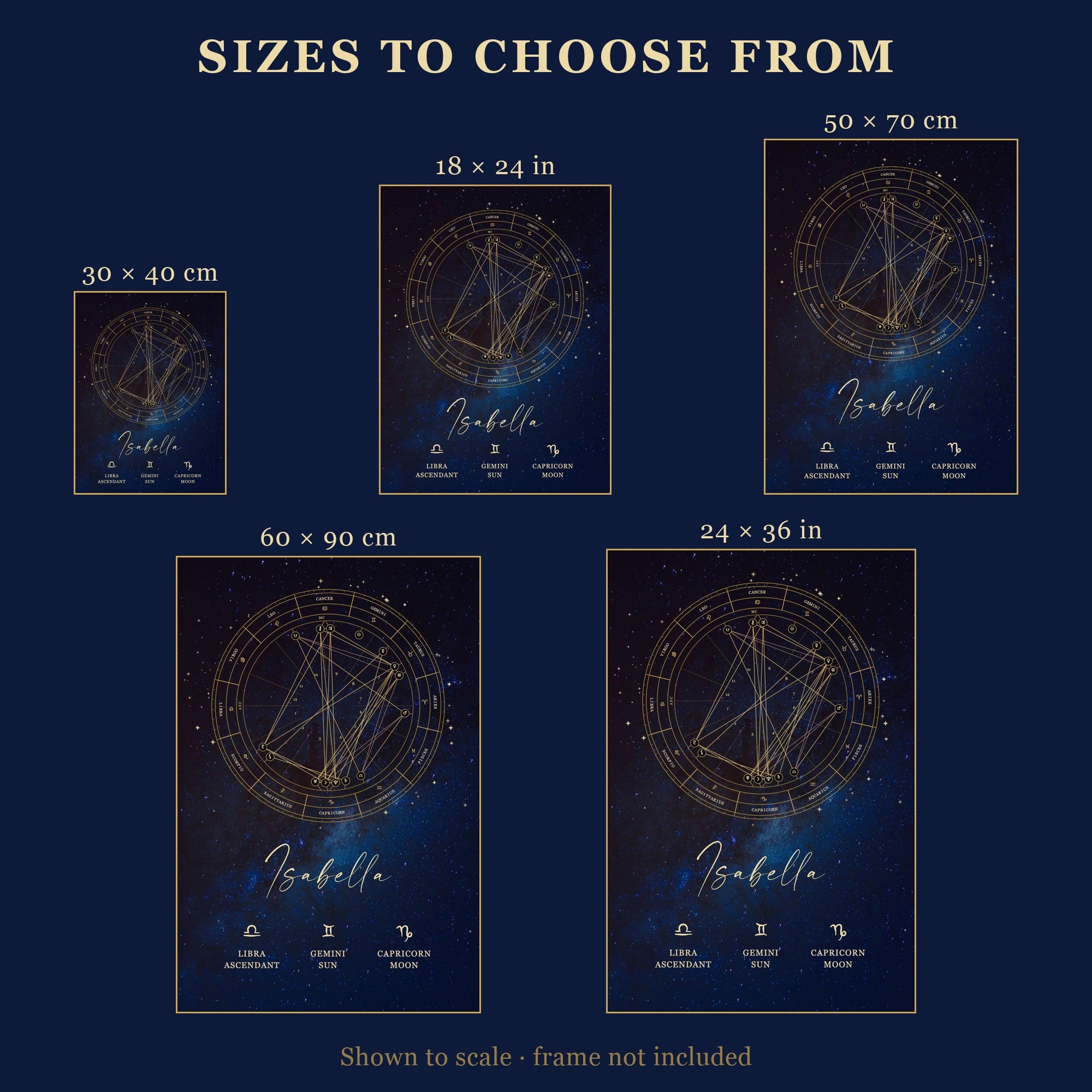 Personalized Astrology Natal Chart Poster – Celestial Blue Edition
