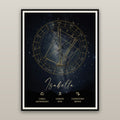 Personalized Astrology Natal Chart Poster – Midnight Black Edition