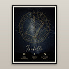 Birthday Book & Natal Chart Poster Bundle · Midnight Black