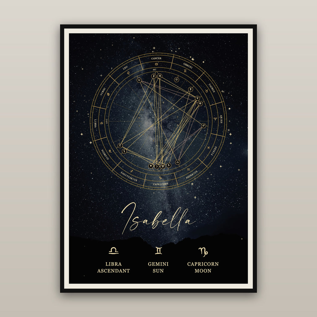 Personalized Astrology Natal Chart Poster – Midnight Black Edition