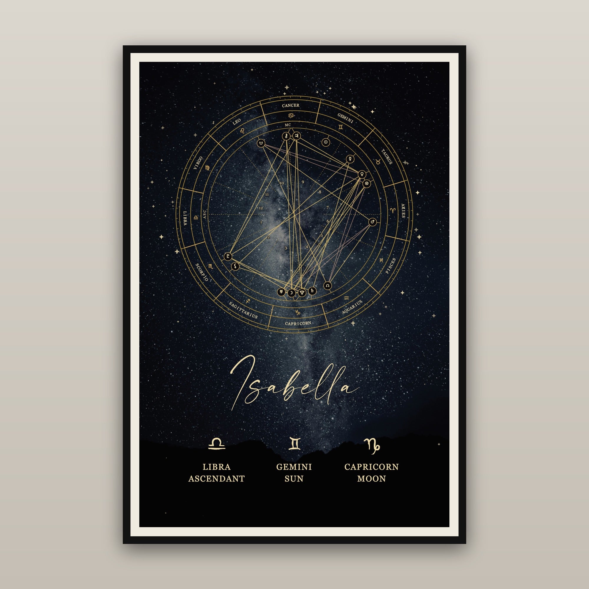 Personalized Astrology Natal Chart Poster – Midnight Black Edition