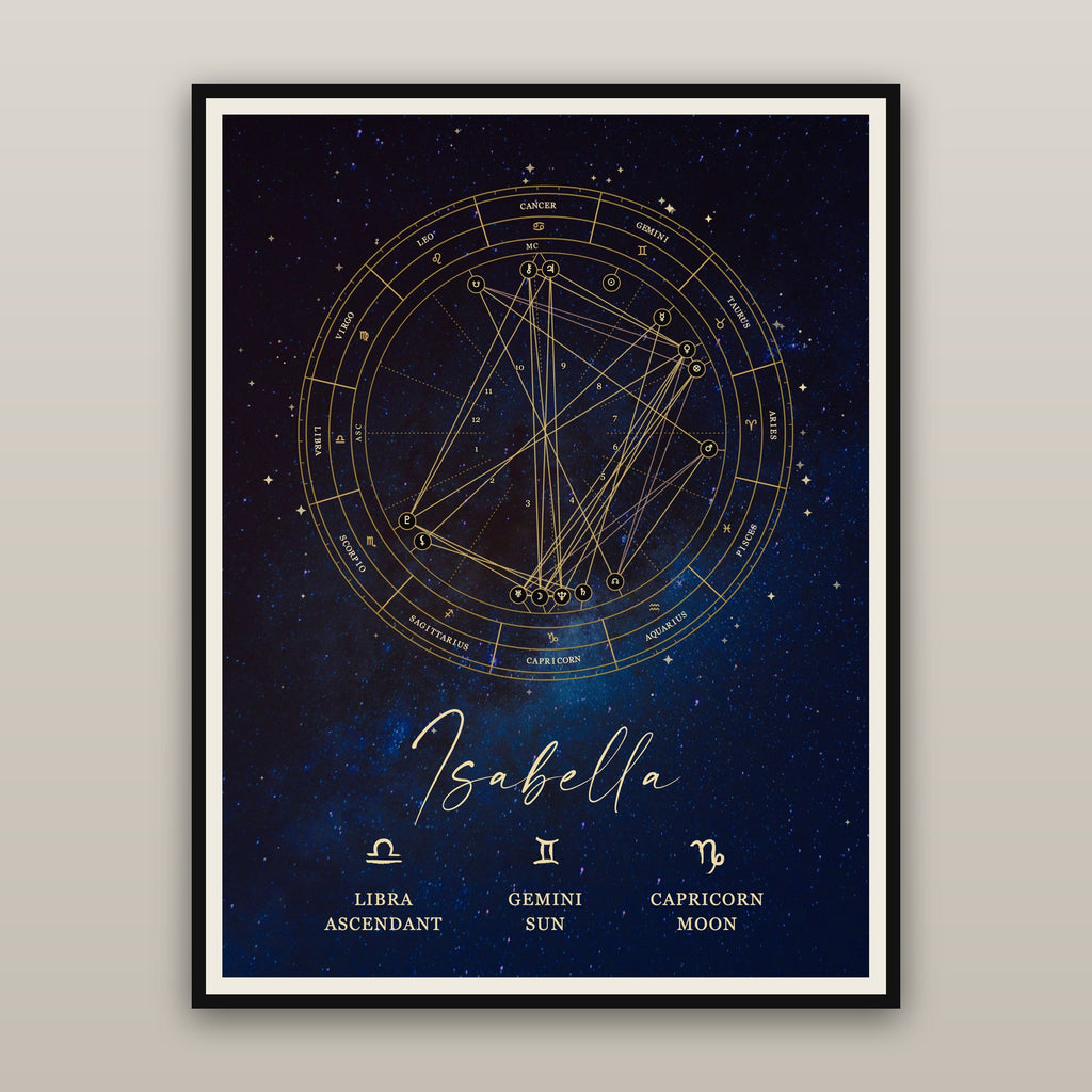 Personalized Astrology Natal Chart Poster – Celestial Blue Edition