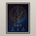 Birthday Book & Natal Chart Poster Bundle · Celestial Blue