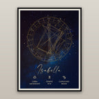 Birthday Book & Natal Chart Poster Bundle · Celestial Blue